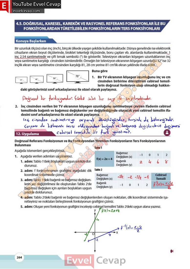 10-sinif-matematik-kitabi-cevabi-meb-yayinlari-sayfa-264