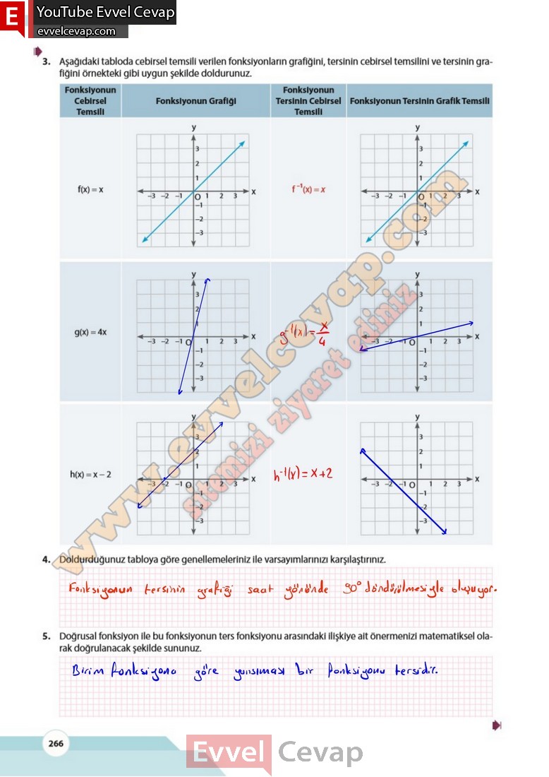 10-sinif-matematik-kitabi-cevabi-meb-yayinlari-sayfa-266