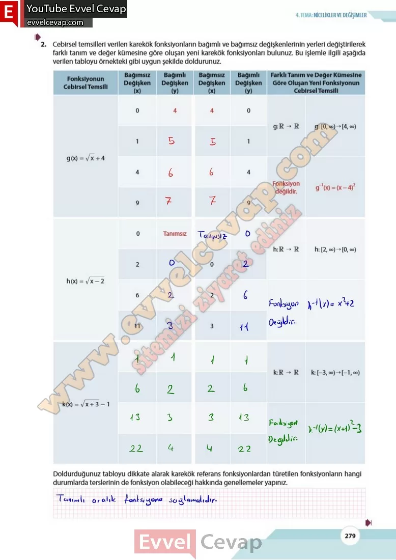 10-sinif-matematik-kitabi-cevabi-meb-yayinlari-sayfa-279