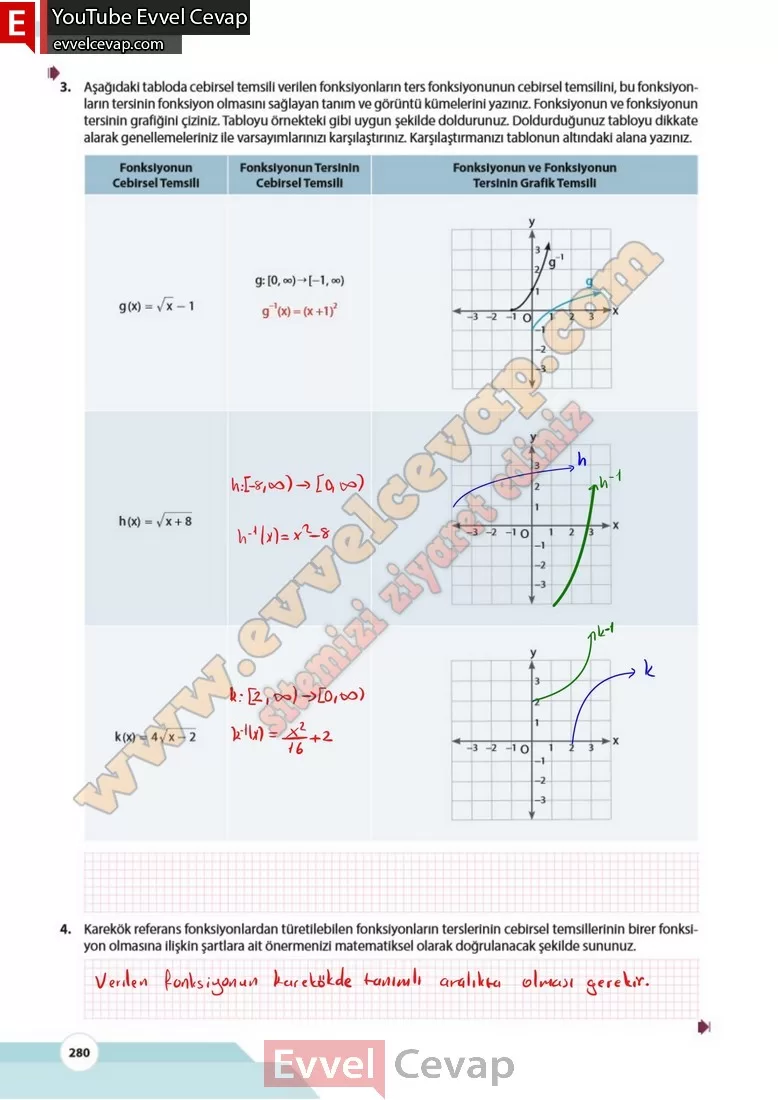 10-sinif-matematik-kitabi-cevabi-meb-yayinlari-sayfa-280