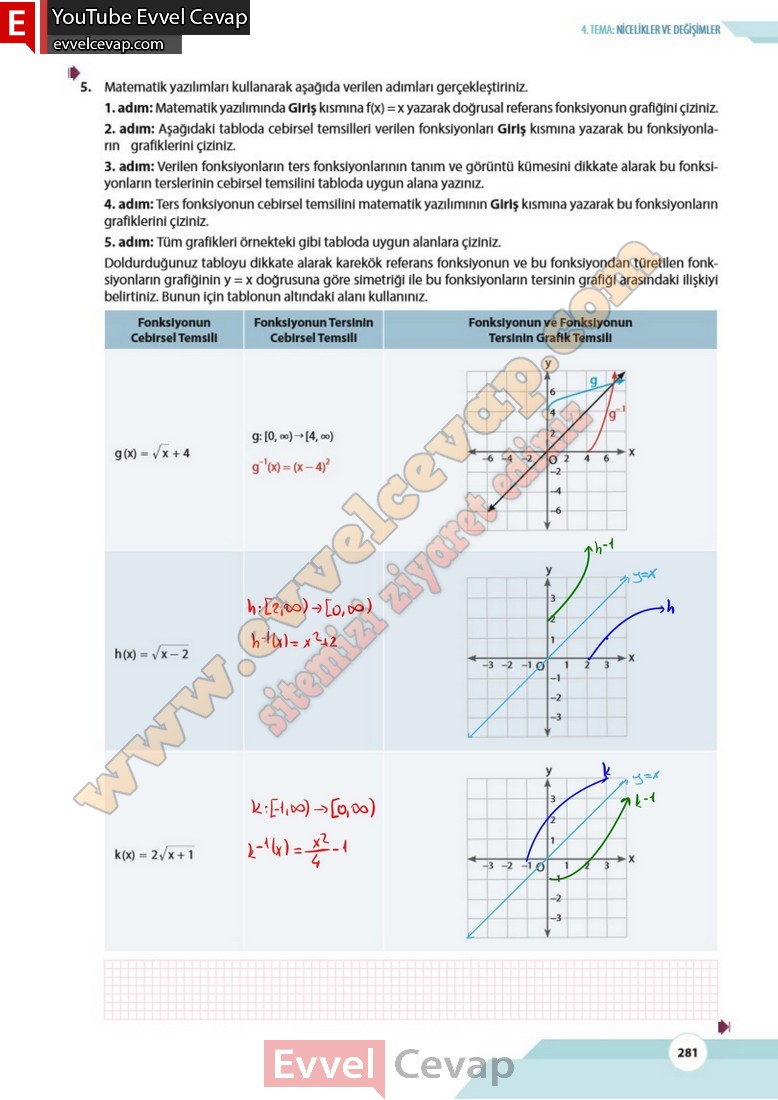 10-sinif-matematik-kitabi-cevabi-meb-yayinlari-sayfa-281