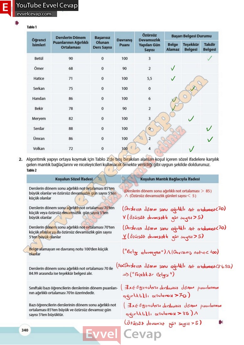 10-sinif-matematik-kitabi-cevabi-meb-yayinlari-sayfa-340