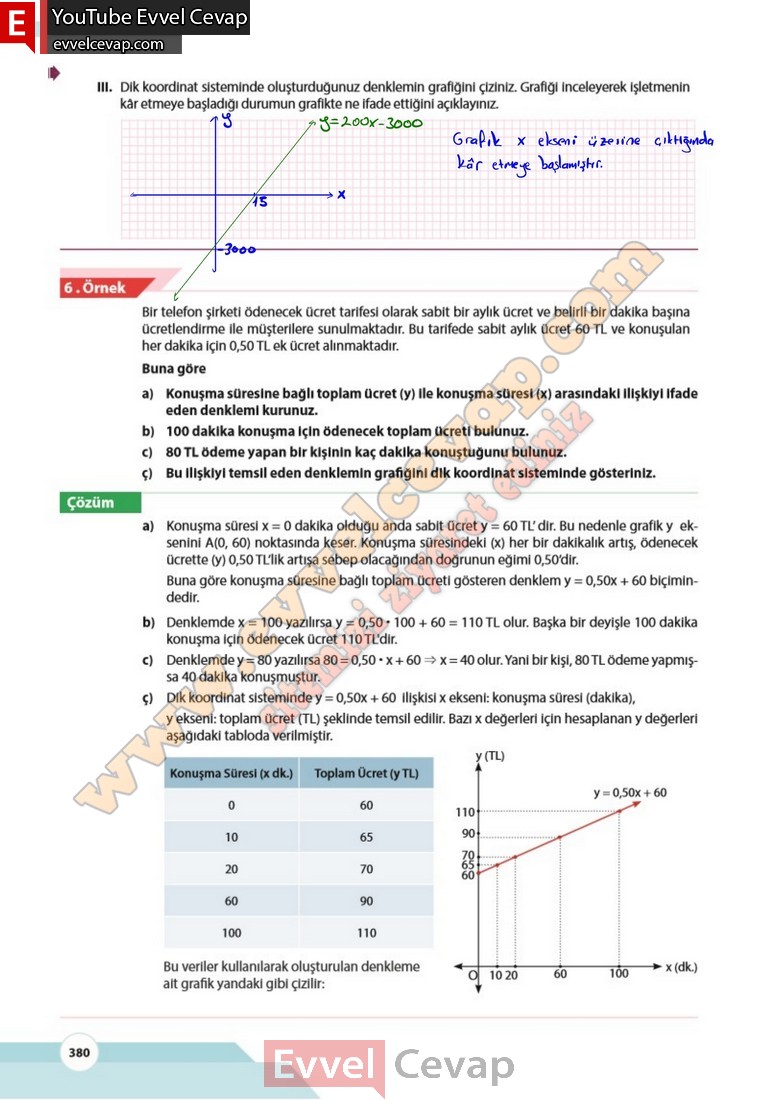 10-sinif-matematik-kitabi-cevabi-meb-yayinlari-sayfa-380
