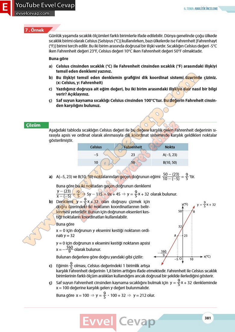 10-sinif-matematik-kitabi-cevabi-meb-yayinlari-sayfa-381