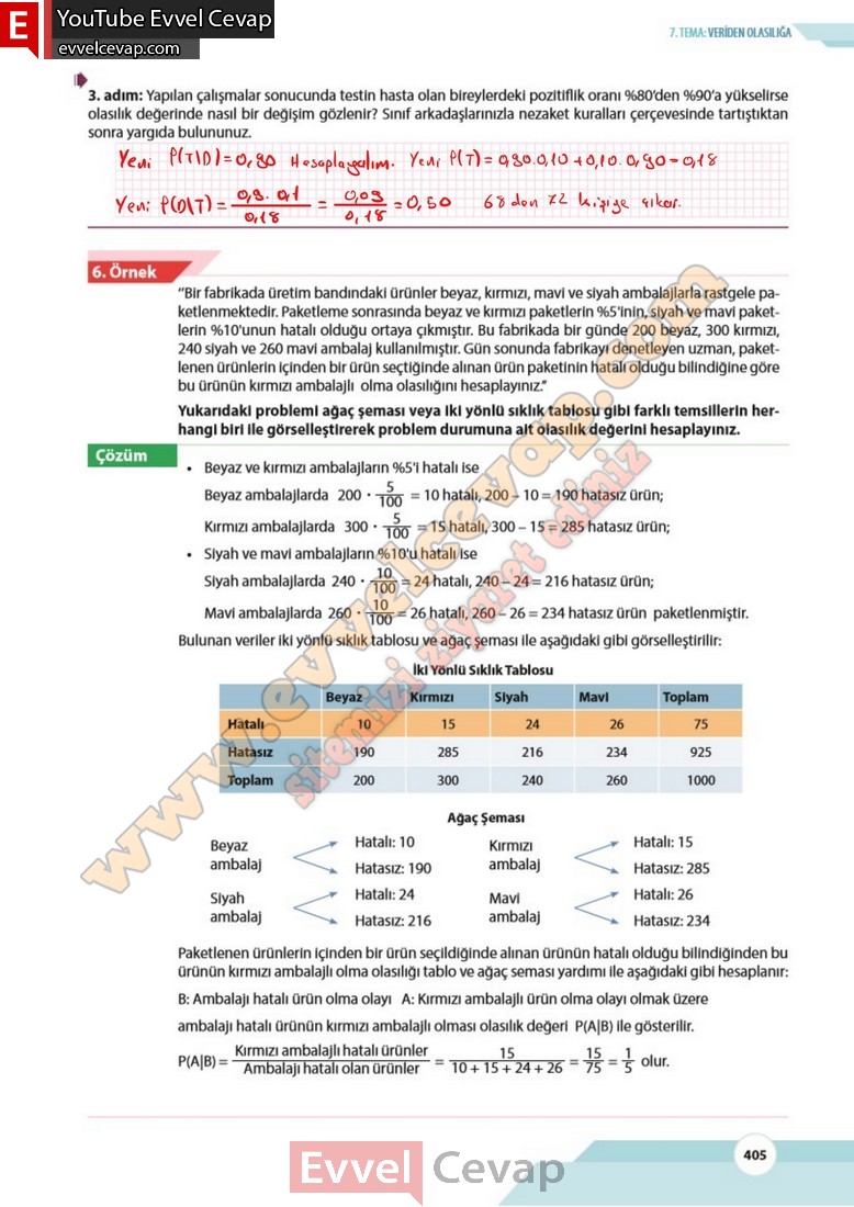 10-sinif-matematik-kitabi-cevabi-meb-yayinlari-sayfa-405