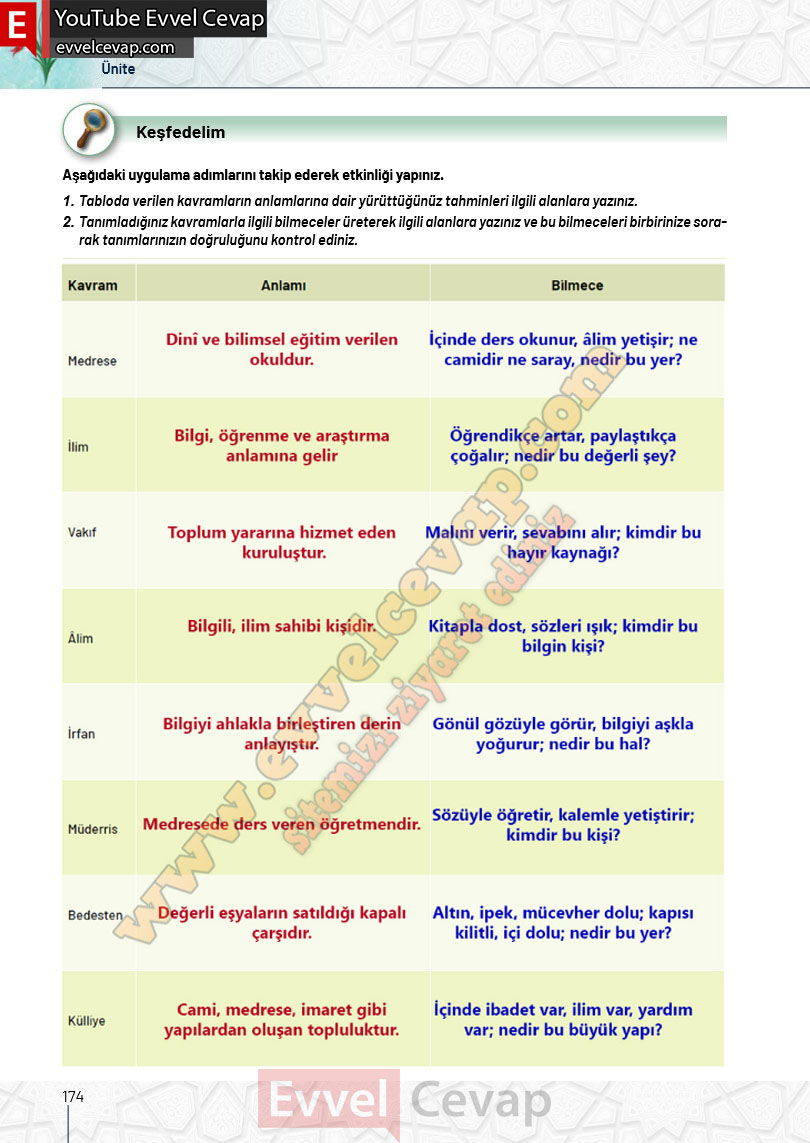 10-sinif-tarih-ders-kitabi-cevaplari-meb-yayinlari-2025-2026-sayfa-174
