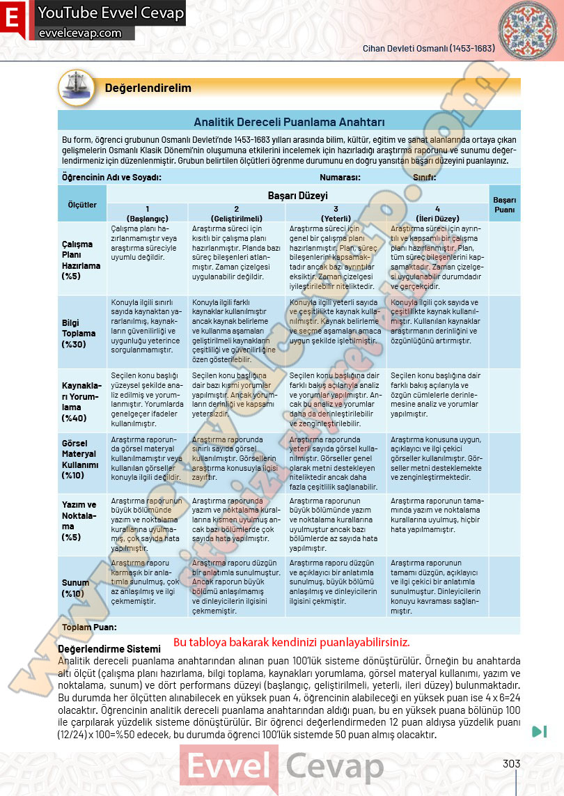 10-sinif-tarih-ders-kitabi-cevaplari-meb-yayinlari-2025-2026-sayfa-303