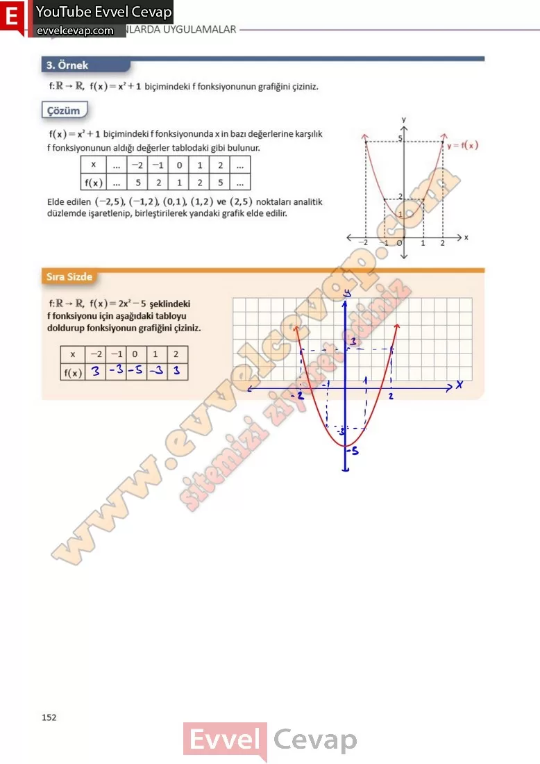 11-sinif-matematik-ders-kitabi-cevabi-sayfa-152