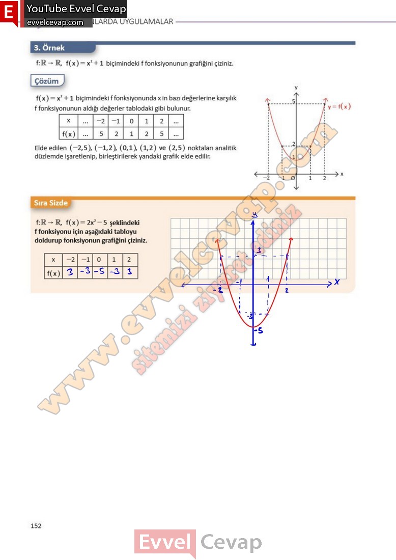 11-sinif-matematik-ders-kitabi-cevabi-sayfa-152