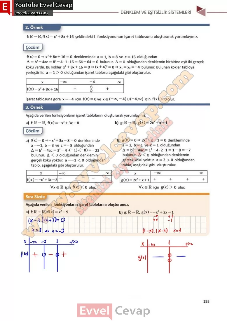 11-sinif-matematik-ders-kitabi-cevabi-sayfa-193
