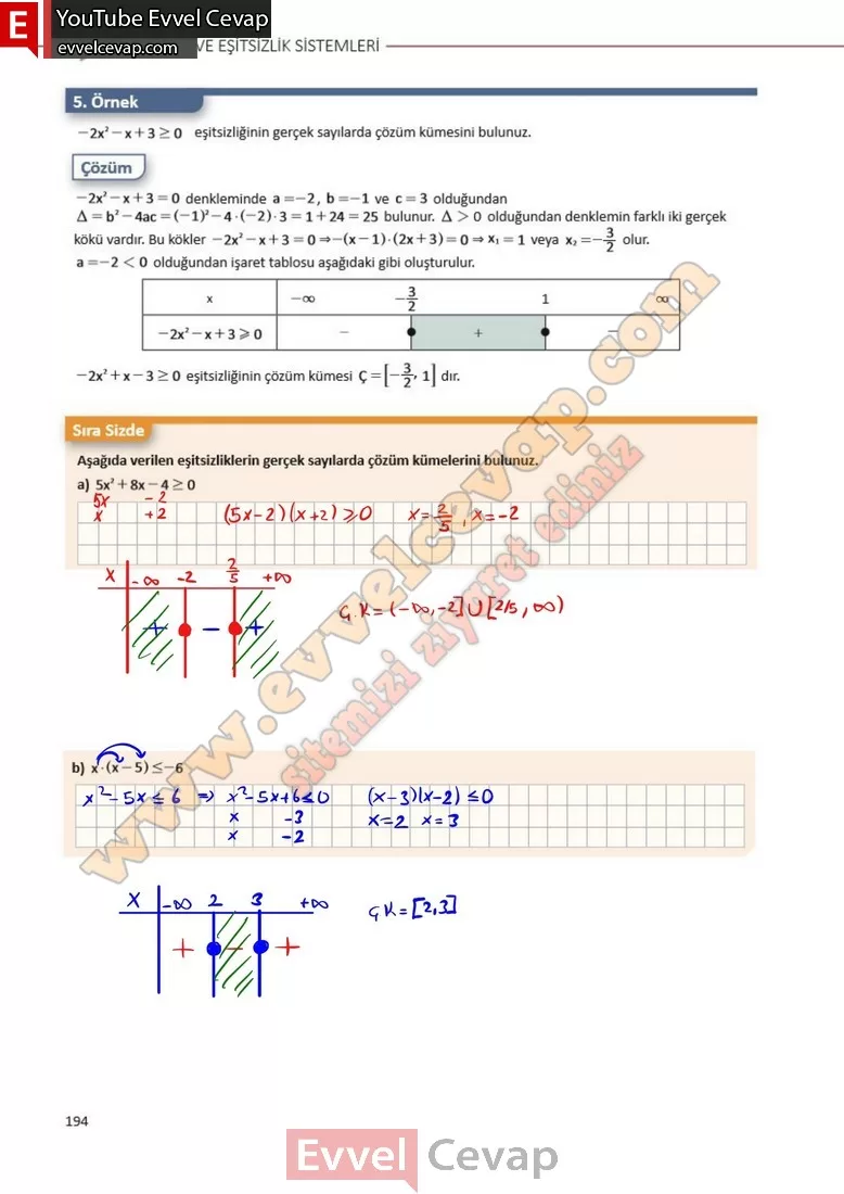 11-sinif-matematik-ders-kitabi-cevabi-sayfa-194