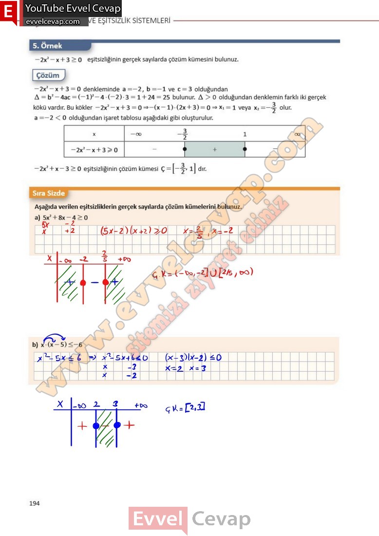 11-sinif-matematik-ders-kitabi-cevabi-sayfa-194