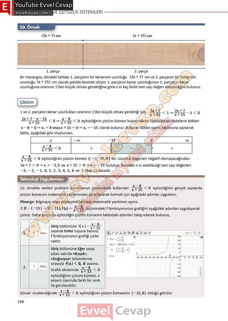 11-sinif-matematik-ders-kitabi-cevabi-sayfa-198