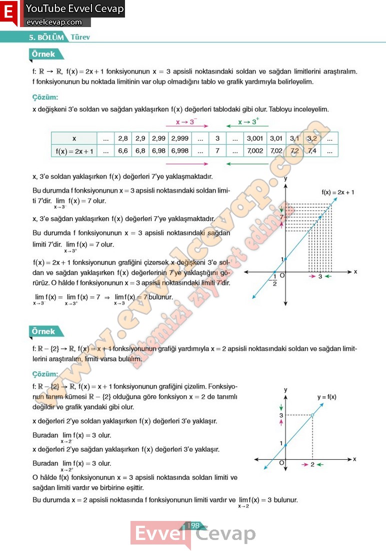 12-sinif-matematik-ders-kitabi-cevabi-ordinat-yayinlari-sayfa-198