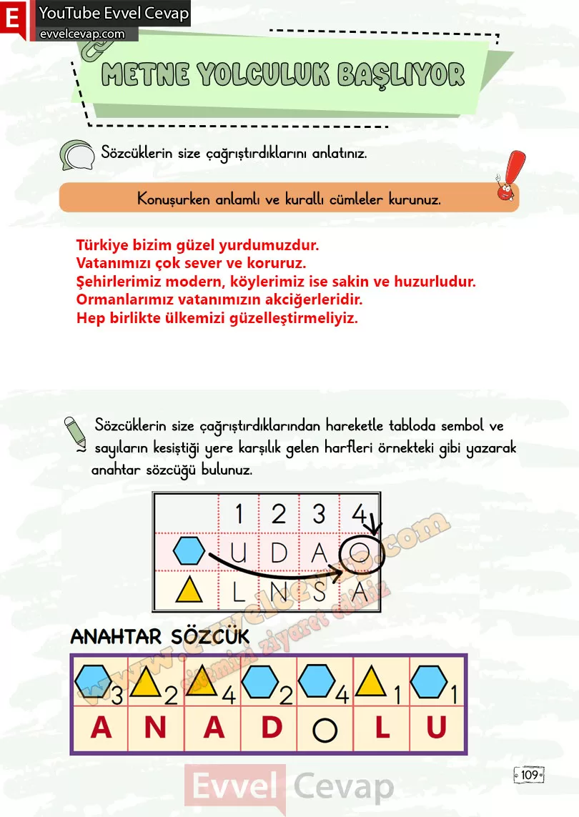 2-sinif-turkce-ders-kitabi-cevaplari-meb-yayinlari-sayfa-109-2-kitap