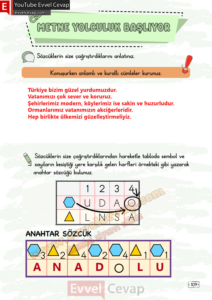 2-sinif-turkce-ders-kitabi-cevaplari-meb-yayinlari-sayfa-109-2-kitap