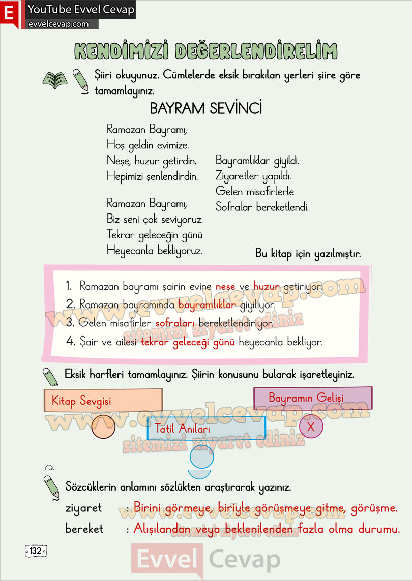 2-sinif-turkce-ders-kitabi-cevaplari-meb-yayinlari-sayfa-132-2-kitap