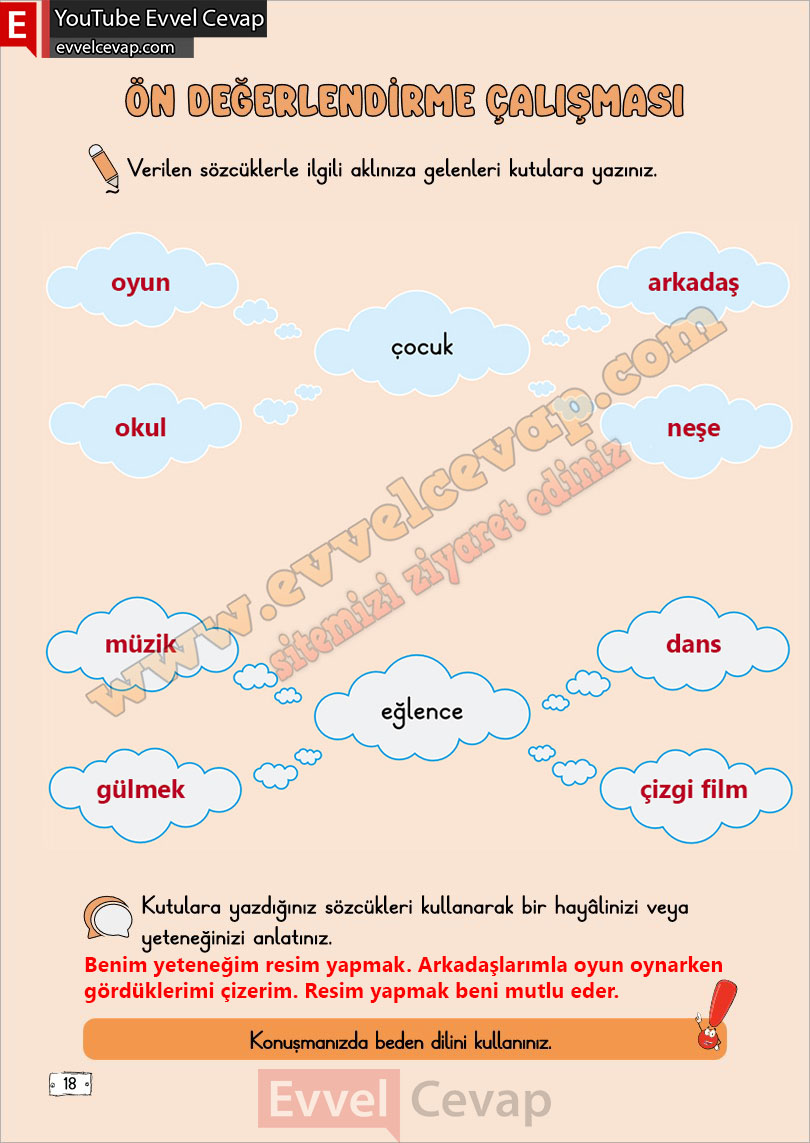2-sinif-turkce-ders-kitabi-cevaplari-meb-yayinlari-sayfa-18-2-kitap