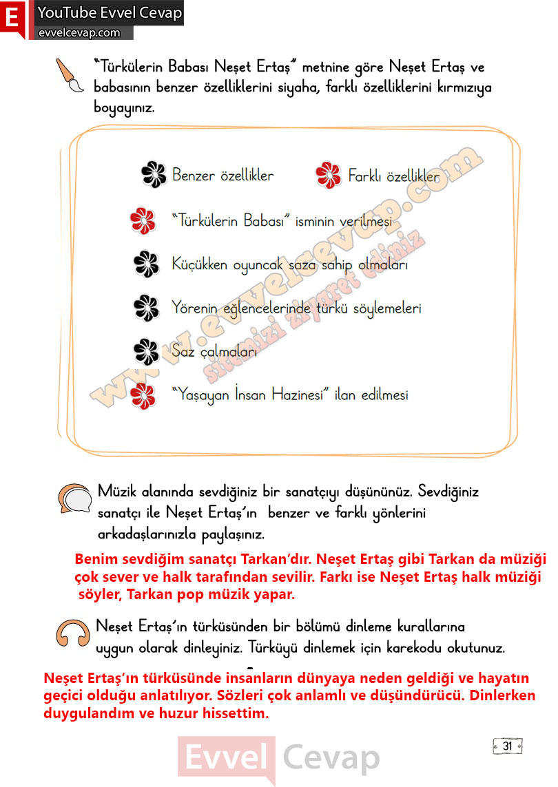 2-sinif-turkce-ders-kitabi-cevaplari-meb-yayinlari-sayfa-31-2-kitap
