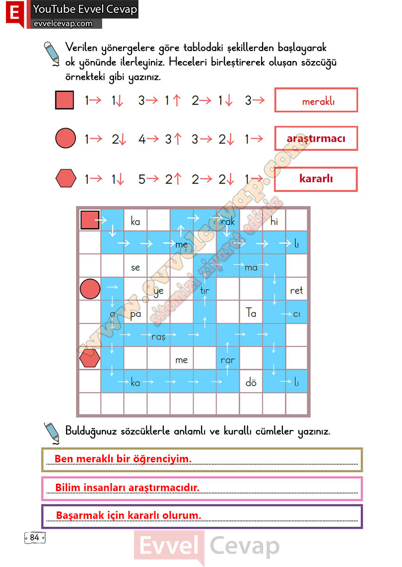 2-sinif-turkce-ders-kitabi-cevaplari-meb-yayinlari-sayfa-84-2-kitap