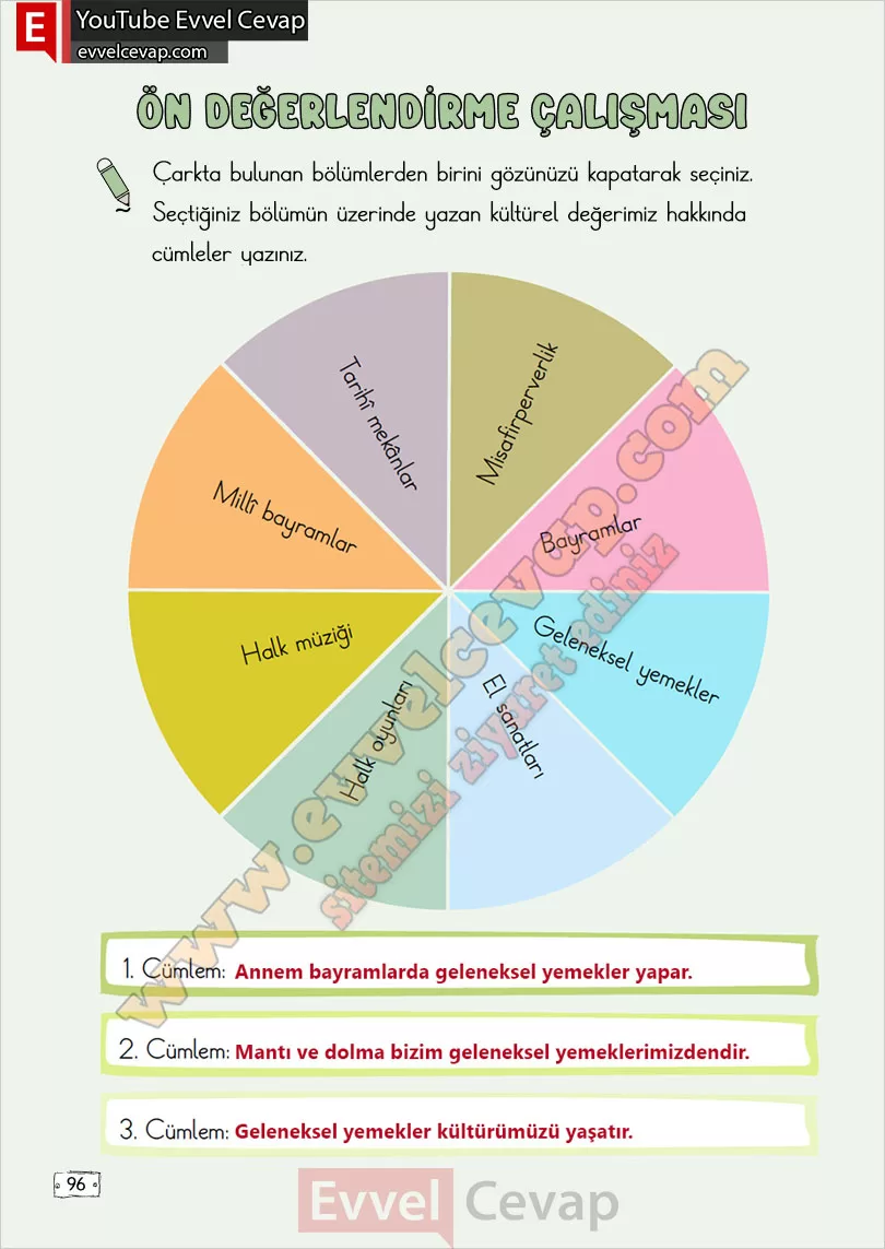 2-sinif-turkce-ders-kitabi-cevaplari-meb-yayinlari-sayfa-96-2-kitap