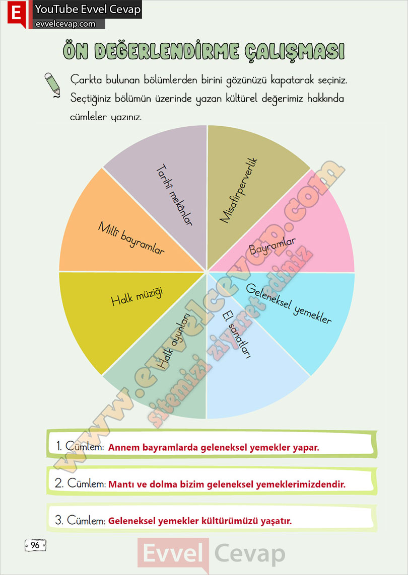 2-sinif-turkce-ders-kitabi-cevaplari-meb-yayinlari-sayfa-96-2-kitap