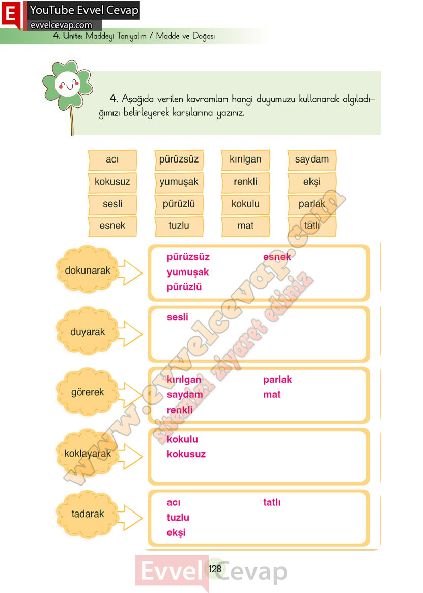3-sinif-fen-bilimleri-ders-kitabi-cevaplari-cem-yayincilik-sayfa-128