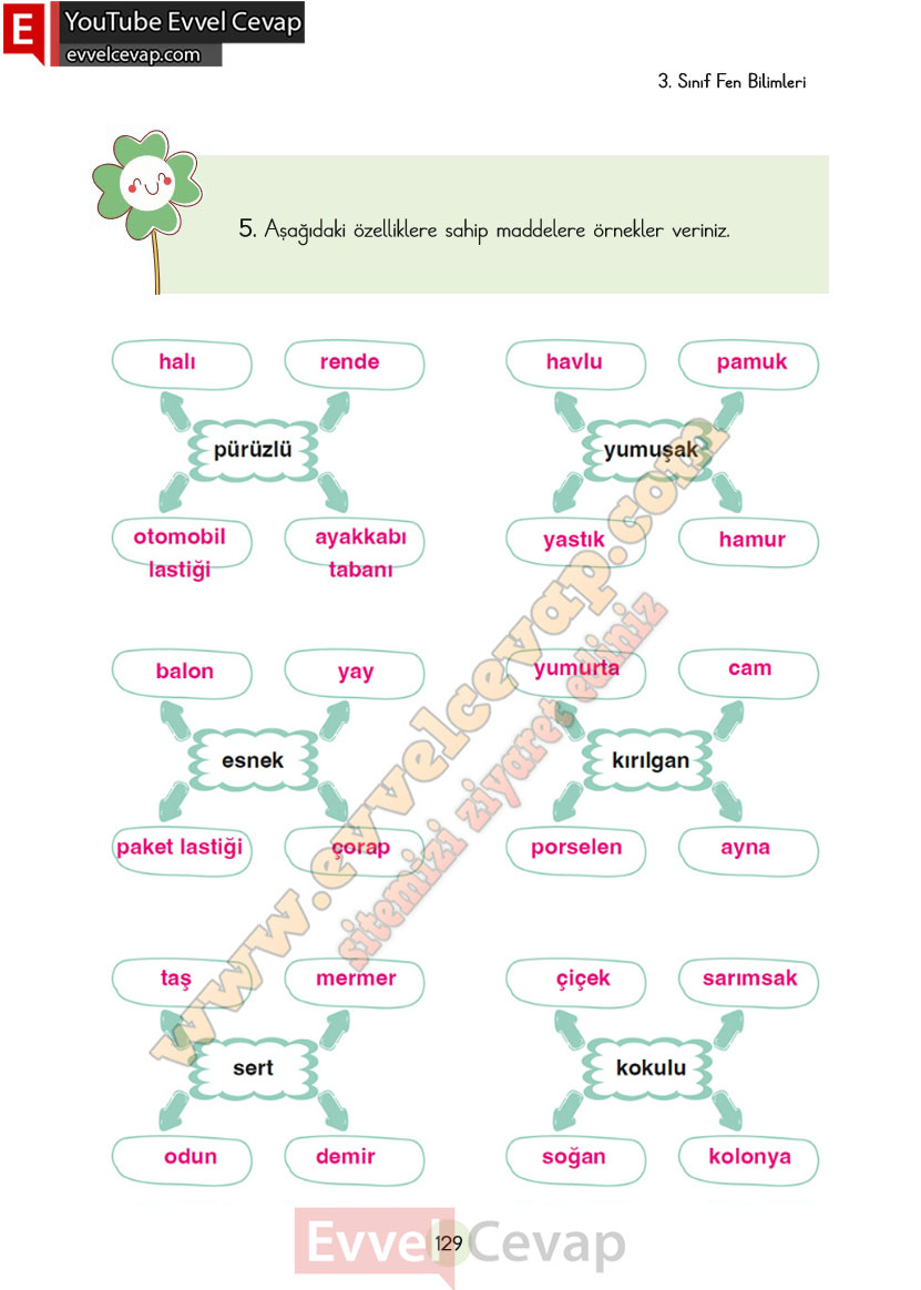 3-sinif-fen-bilimleri-ders-kitabi-cevaplari-cem-yayincilik-sayfa-129