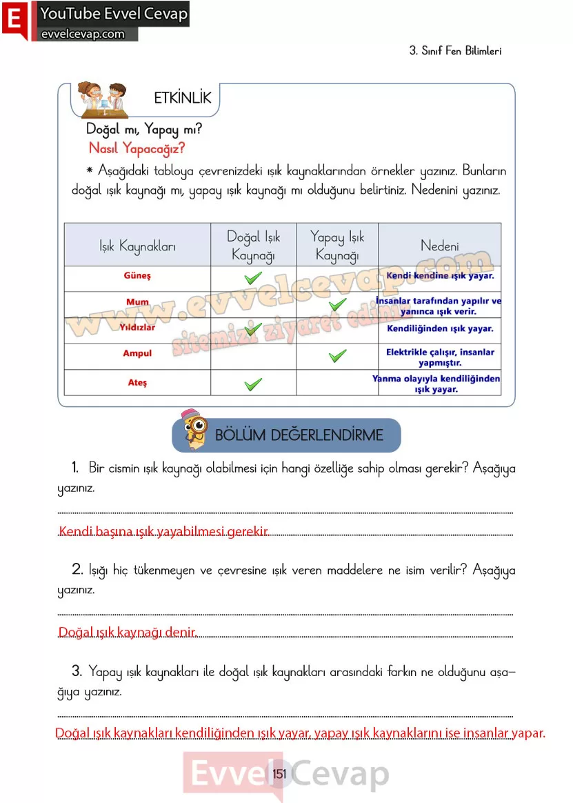 3-sinif-fen-bilimleri-ders-kitabi-cevaplari-cem-yayincilik-sayfa-151