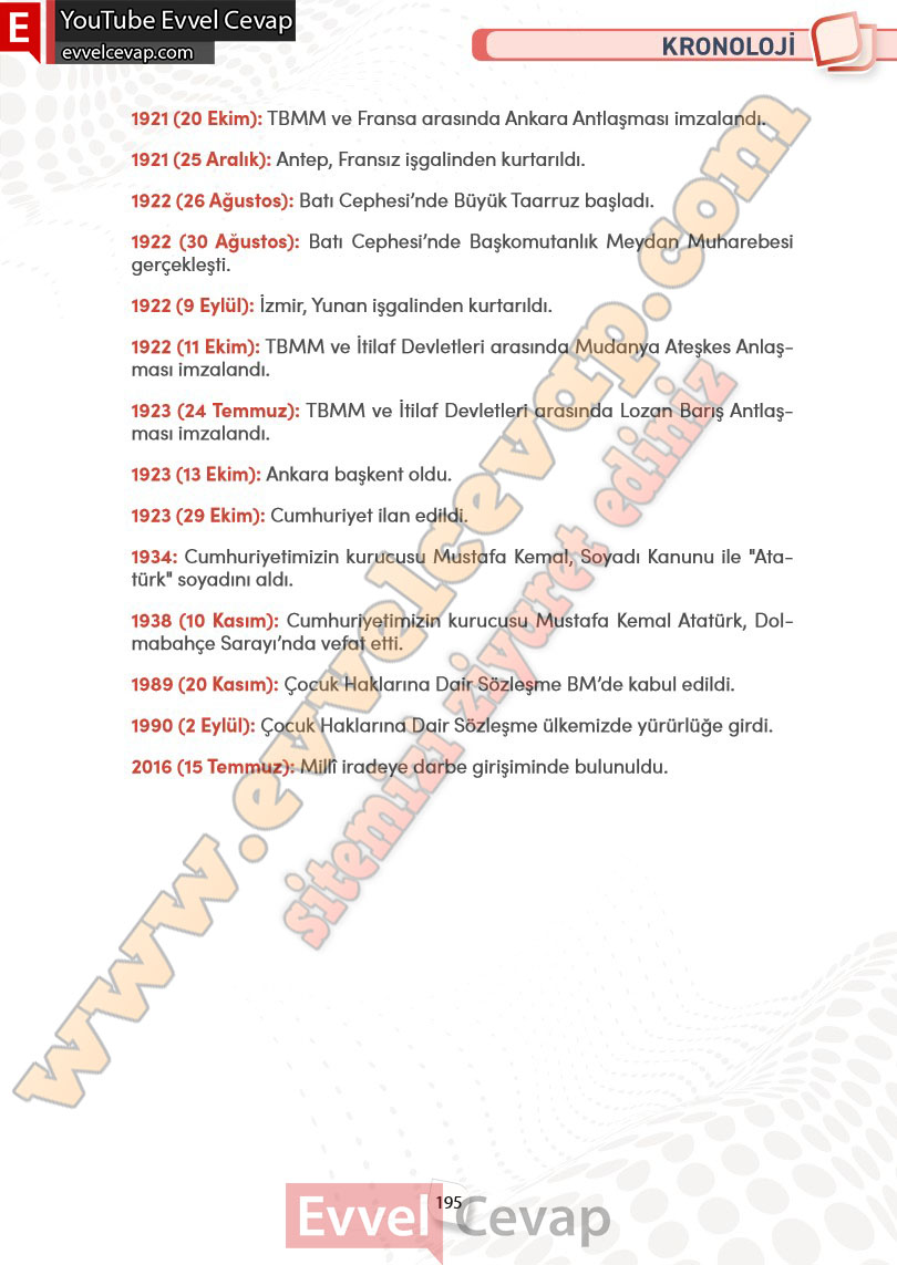 4-sinif-sosyal-bilgiler-ders-kitabi-cevabi-meb-yayinlari-sayfa-195