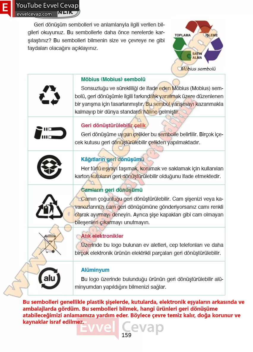 4-sinif-turkce-ders-kitabi-cevaplari-ada-yayincilik-sayfa-159