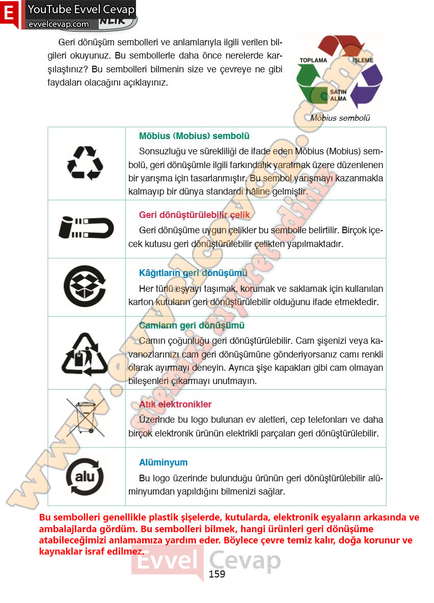 4-sinif-turkce-ders-kitabi-cevaplari-ada-yayincilik-sayfa-159
