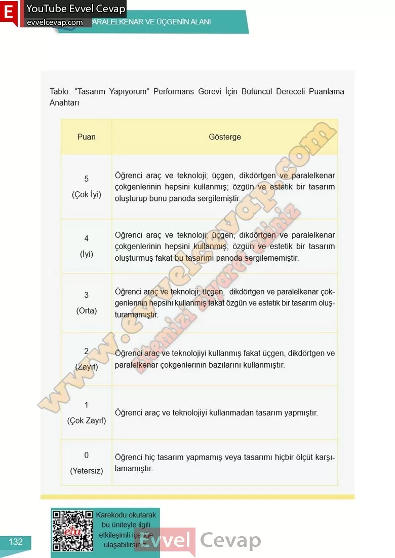 6-sinif-matematik-ders-kitabi-cevabi-meb-yayinlari-2-kitap-sayfa-132