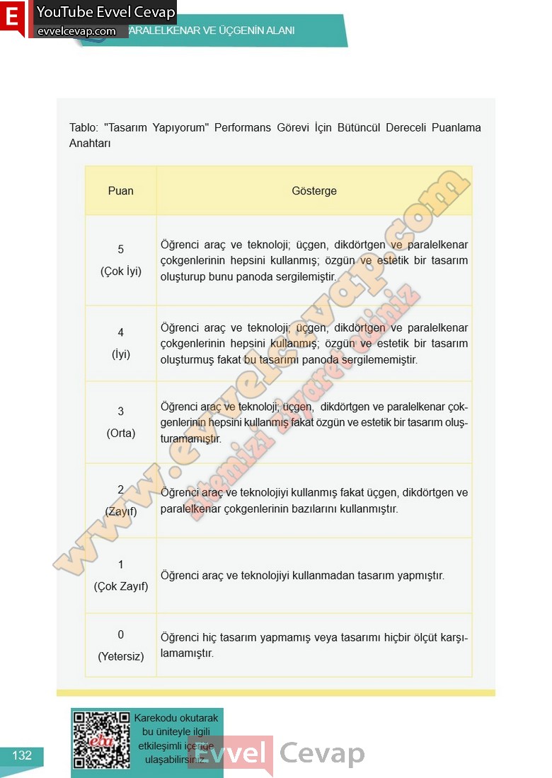 6-sinif-matematik-ders-kitabi-cevabi-meb-yayinlari-2-kitap-sayfa-132