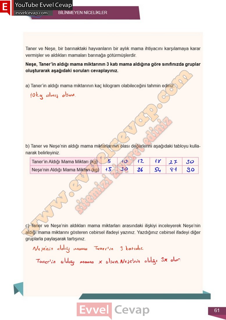 6-sinif-matematik-ders-kitabi-cevabi-meb-yayinlari-2-kitap-sayfa-61
