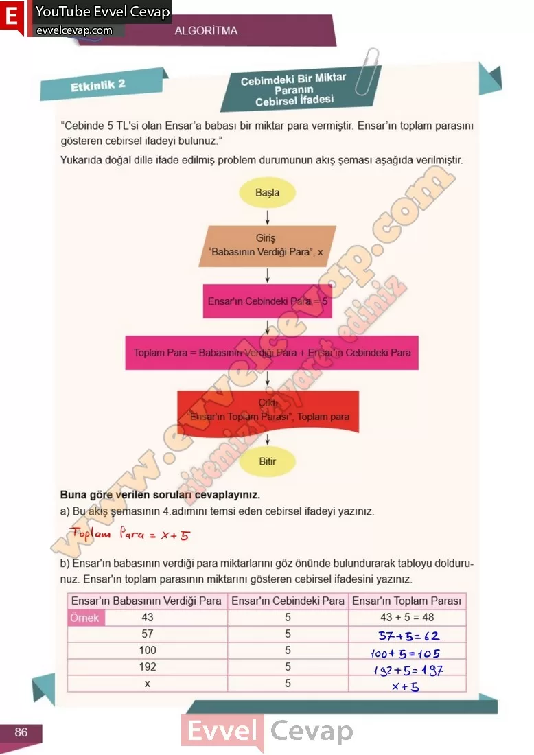 6-sinif-matematik-ders-kitabi-cevabi-meb-yayinlari-2-kitap-sayfa-86