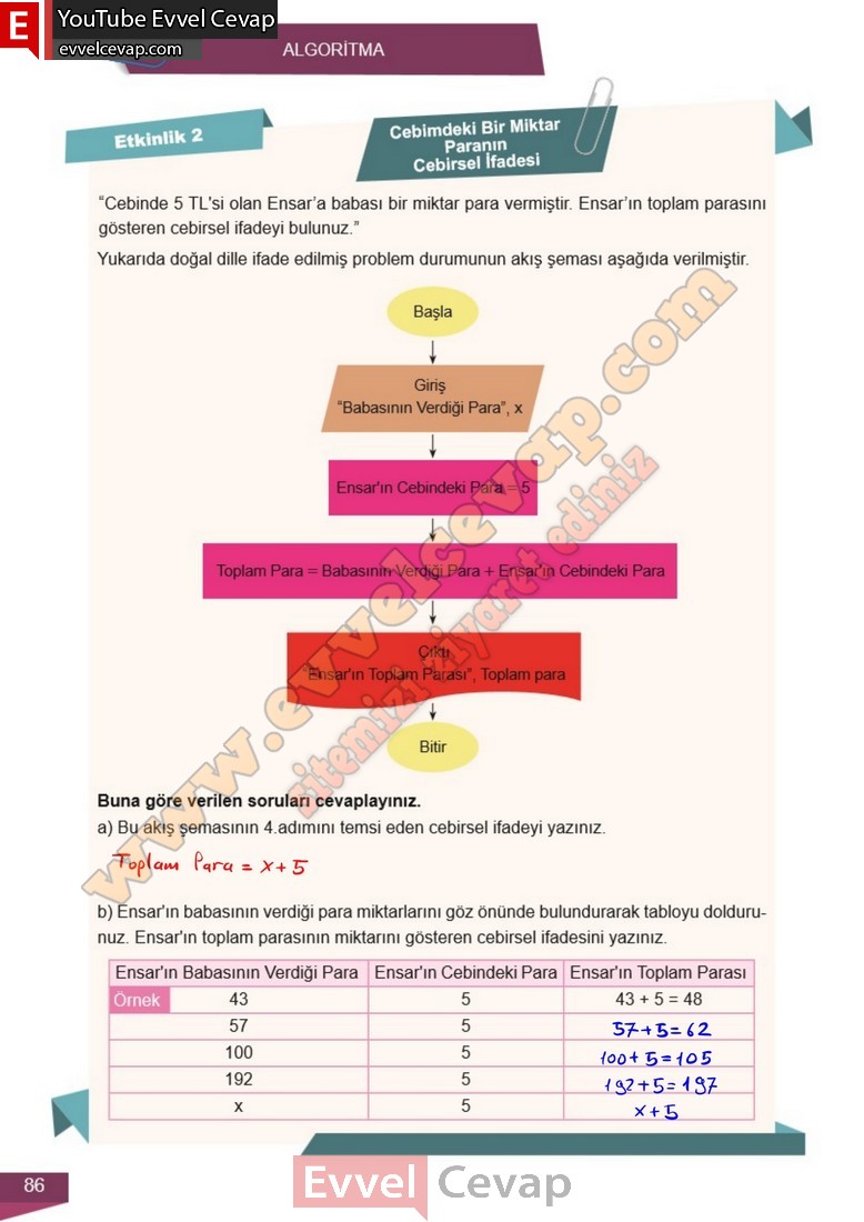 6-sinif-matematik-ders-kitabi-cevabi-meb-yayinlari-2-kitap-sayfa-86