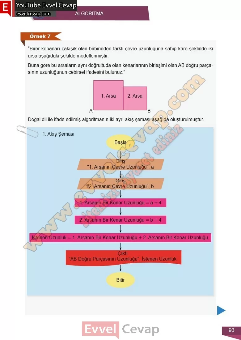 6-sinif-matematik-ders-kitabi-cevabi-meb-yayinlari-2-kitap-sayfa-93