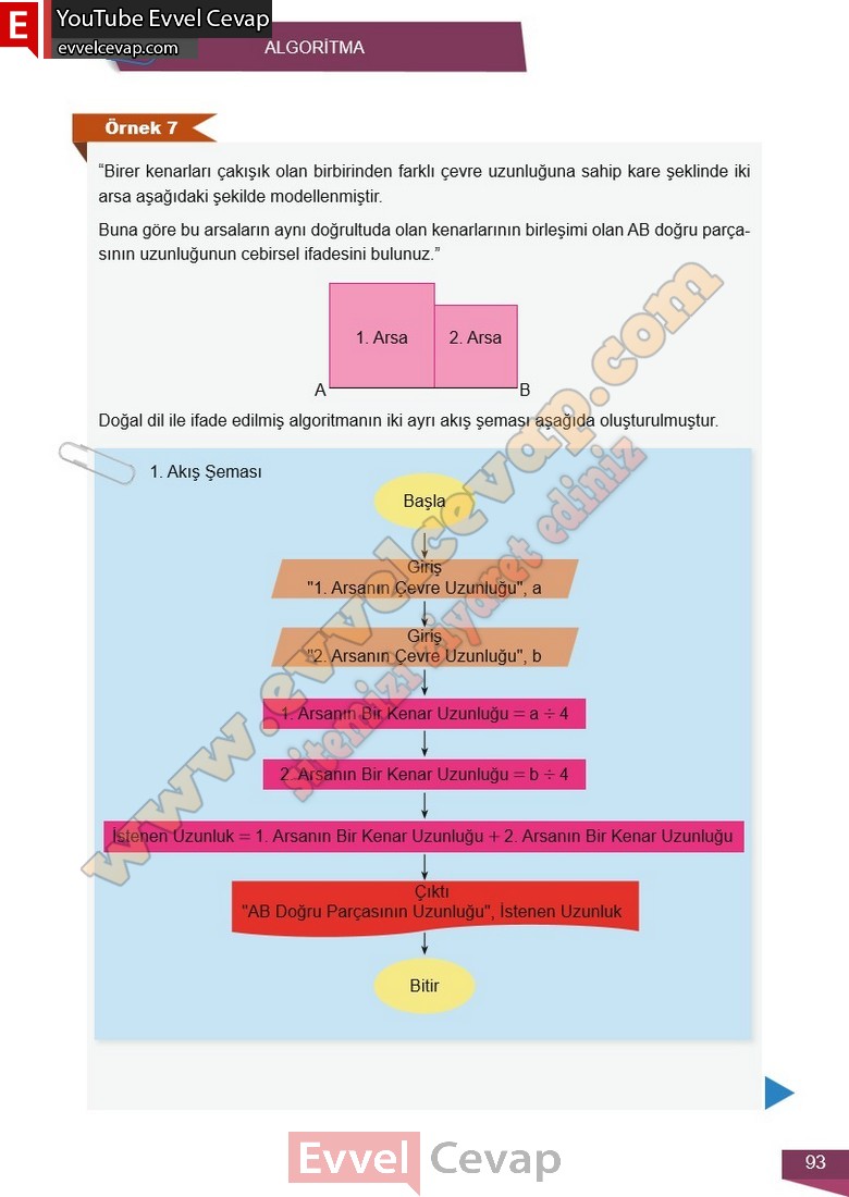 6-sinif-matematik-ders-kitabi-cevabi-meb-yayinlari-2-kitap-sayfa-93