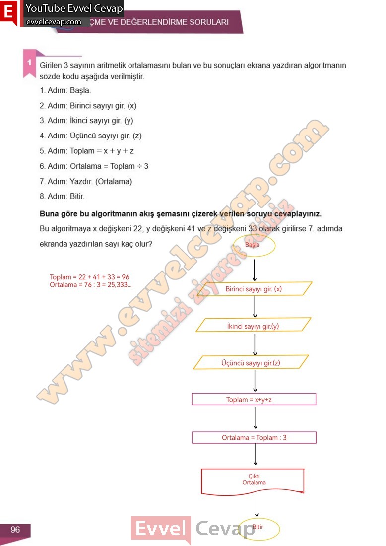 6-sinif-matematik-ders-kitabi-cevabi-meb-yayinlari-2-kitap-sayfa-96