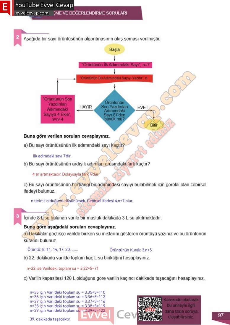 6-sinif-matematik-ders-kitabi-cevabi-meb-yayinlari-2-kitap-sayfa-97