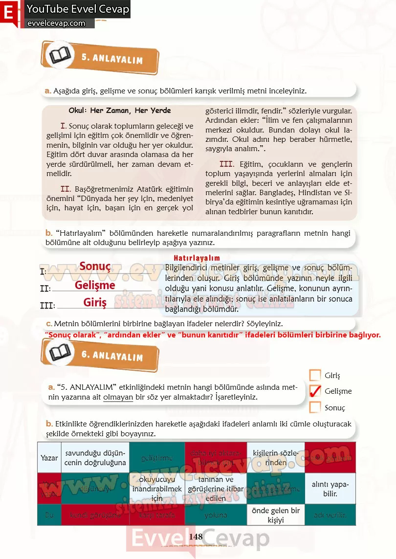 6-sinif-turkce-ders-kitabi-cevaplari-meb-yayinlari-sayfa-148-1-kitap