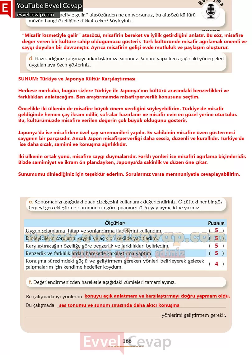 6-sinif-turkce-ders-kitabi-cevaplari-meb-yayinlari-sayfa-166-1-kitap