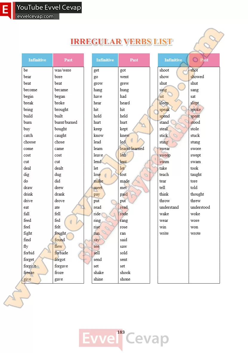 7-sinif-ingilizce-ders-kitabi-cevabi-sdr-ipekyolu-yayinlari-sayfa-183