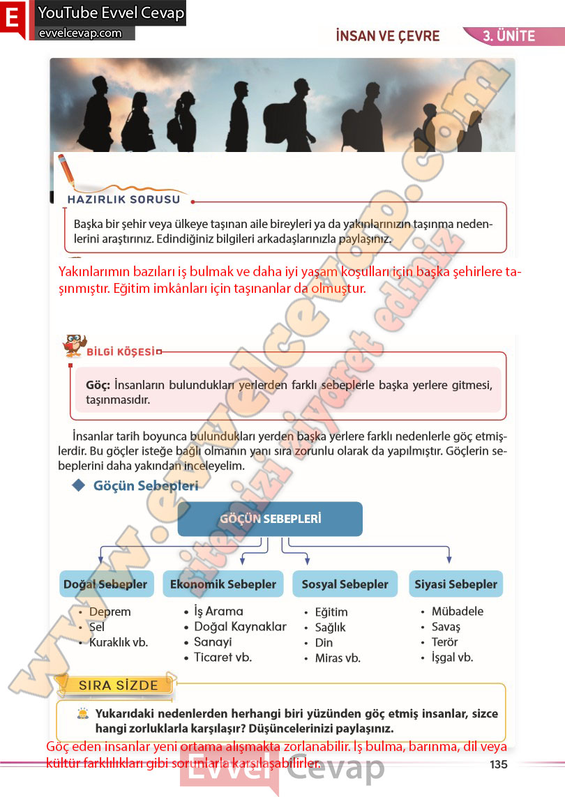 7-sinif-sosyal-bilgiler-kitabi-cevabi-meb-yayinlari-sayfa-135