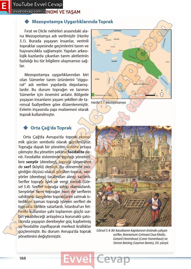 7-sinif-sosyal-bilgiler-kitabi-cevabi-meb-yayinlari-sayfa-188