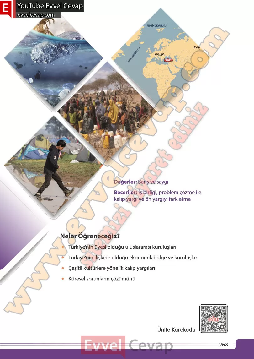 7-sinif-sosyal-bilgiler-kitabi-cevabi-meb-yayinlari-sayfa-253