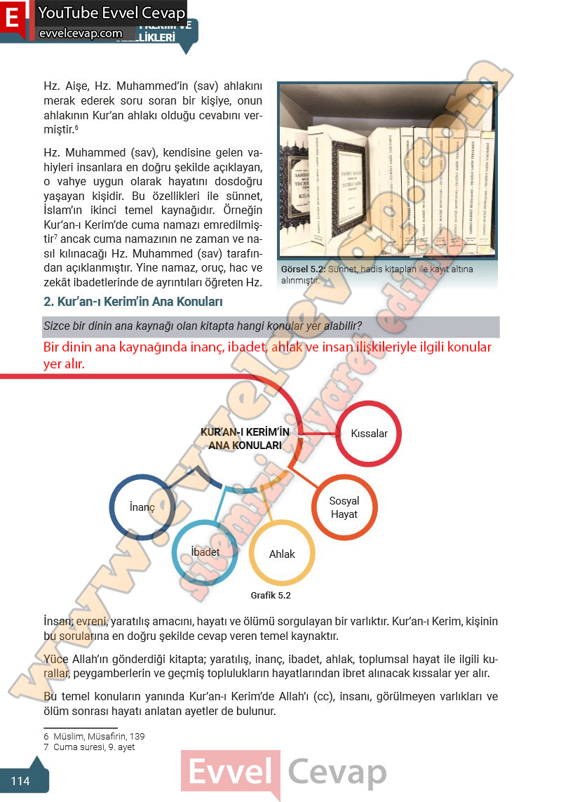 8-sinif-din-kulturu-ders-kitabi-cevaplari-meb-yayinlari-2025-2026-sayfa-114