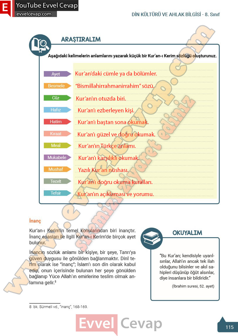 8-sinif-din-kulturu-ders-kitabi-cevaplari-meb-yayinlari-2025-2026-sayfa-115