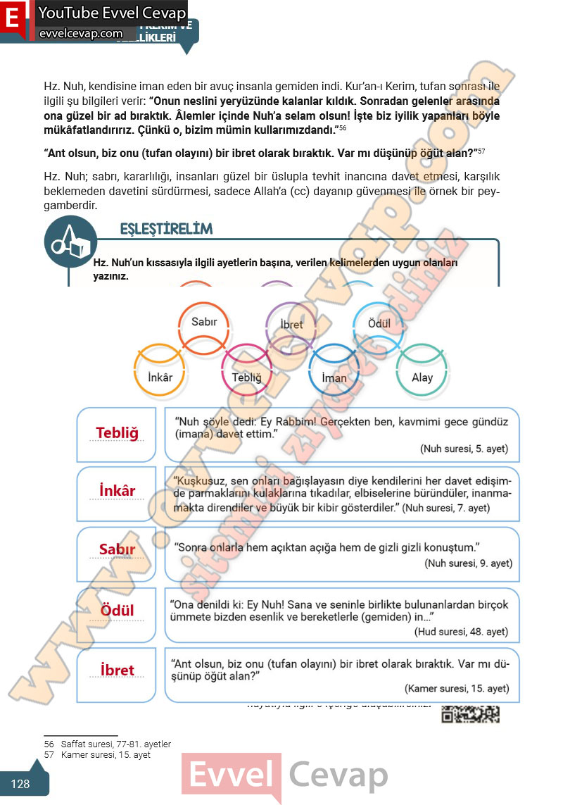 8-sinif-din-kulturu-ders-kitabi-cevaplari-meb-yayinlari-2025-2026-sayfa-128